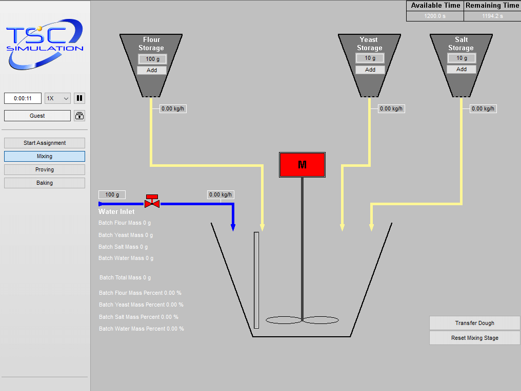 1131 Breadmaker Symbols Simulation