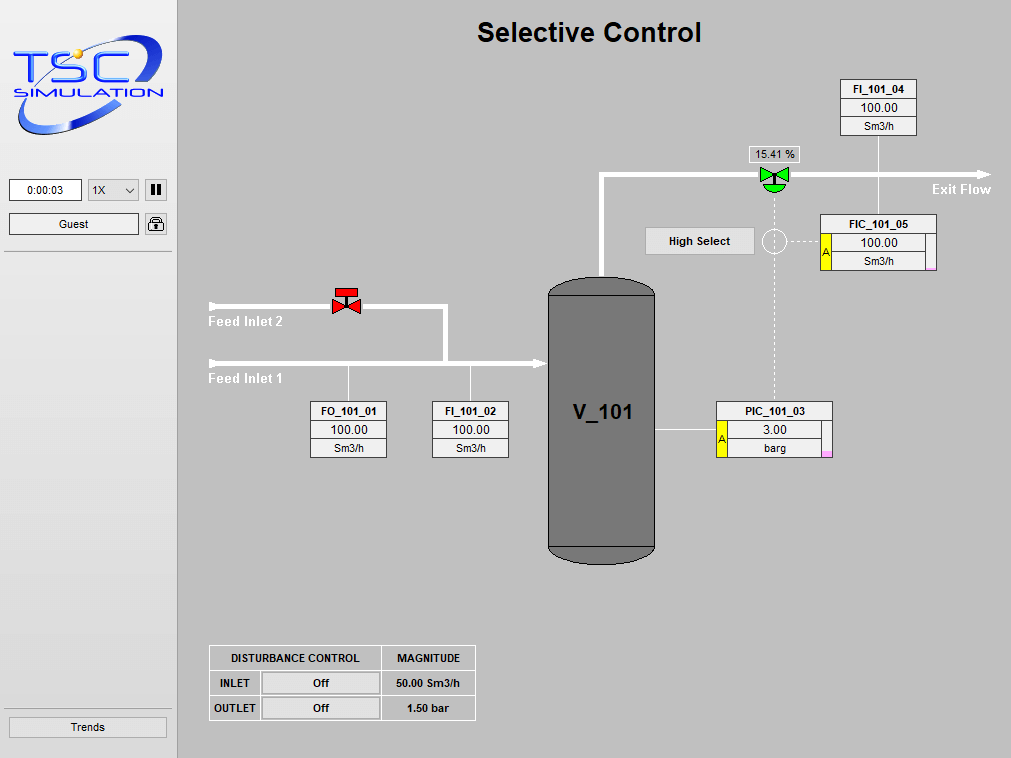 2208 Pressure Control Selective Simulation