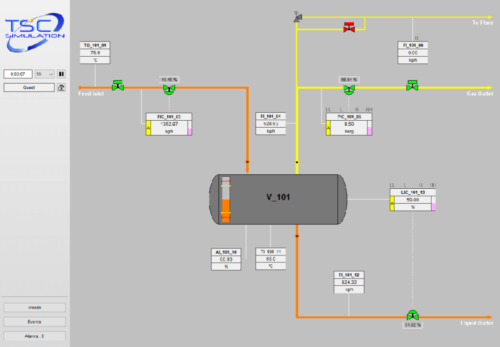 SIM 3101 Two Phase Separator with Flow control