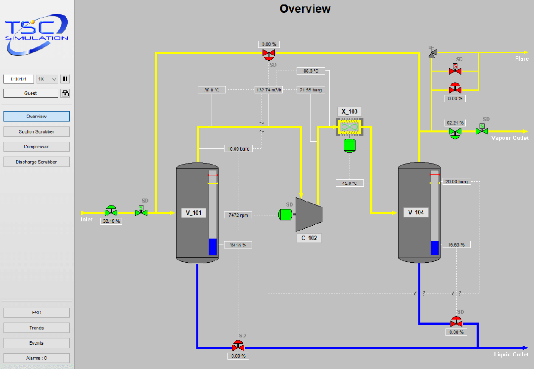 Vocational Cloud simulation 3302 Centrifugal Compressor Variable Speed Simulation