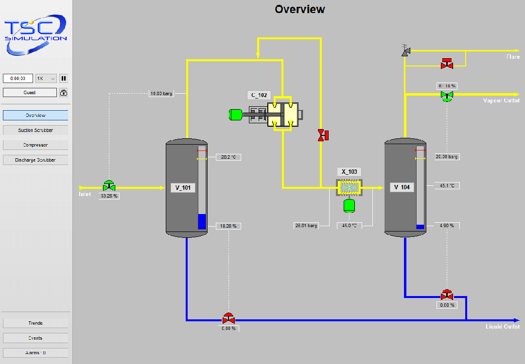 3310 Reciprocating Compressor Simulation