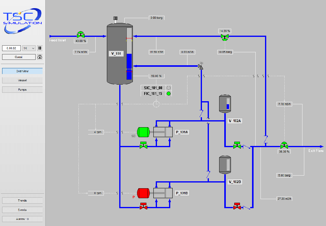 3330 Reciprocating Pump Simulation