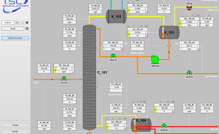 3400 Binary Column Simulation