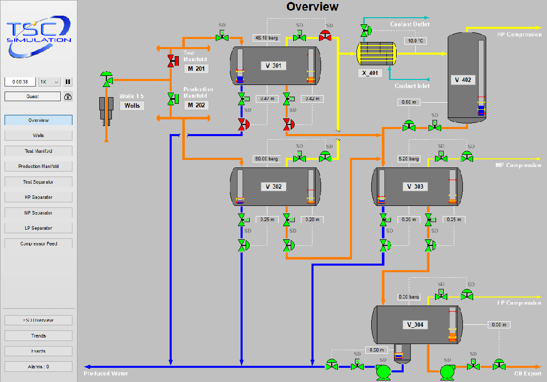 4110 Separation Train Simulation