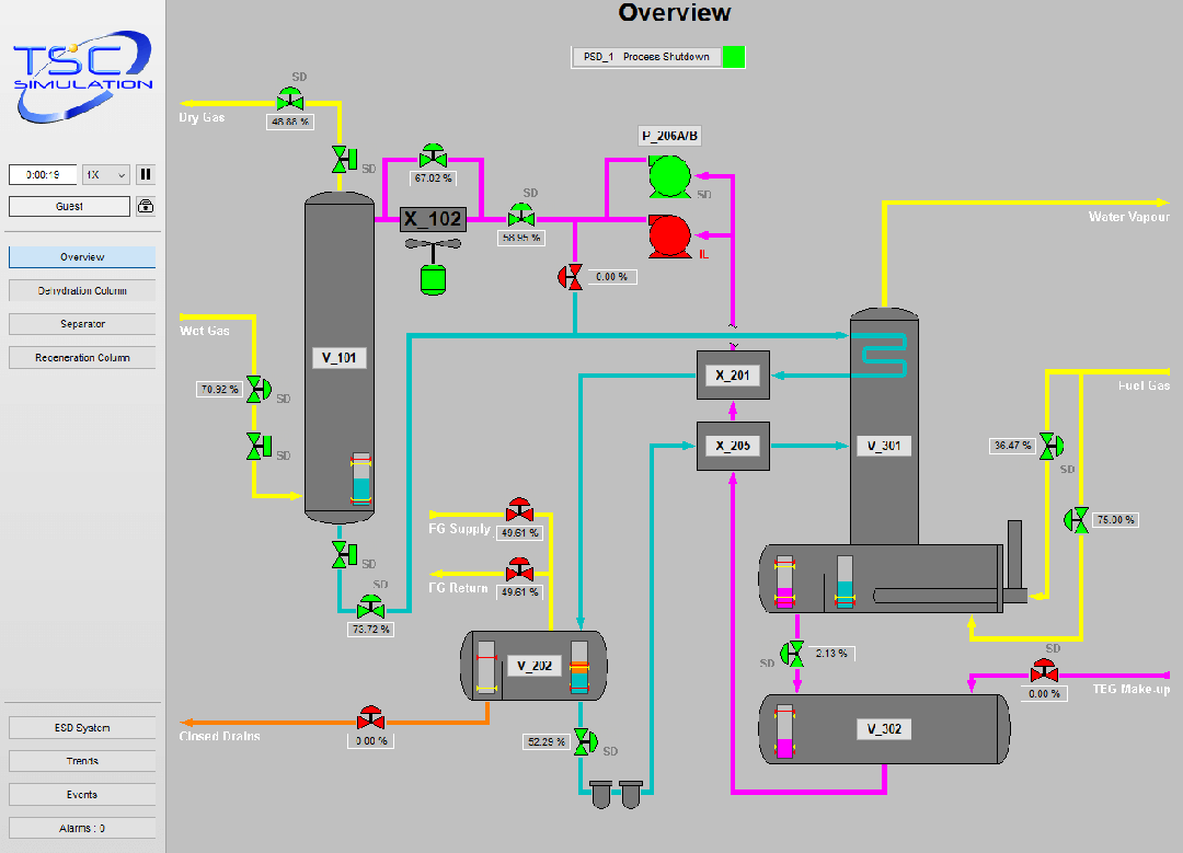 4210 Triethylene Glycol (TEG) Gas Dehydration Simulation