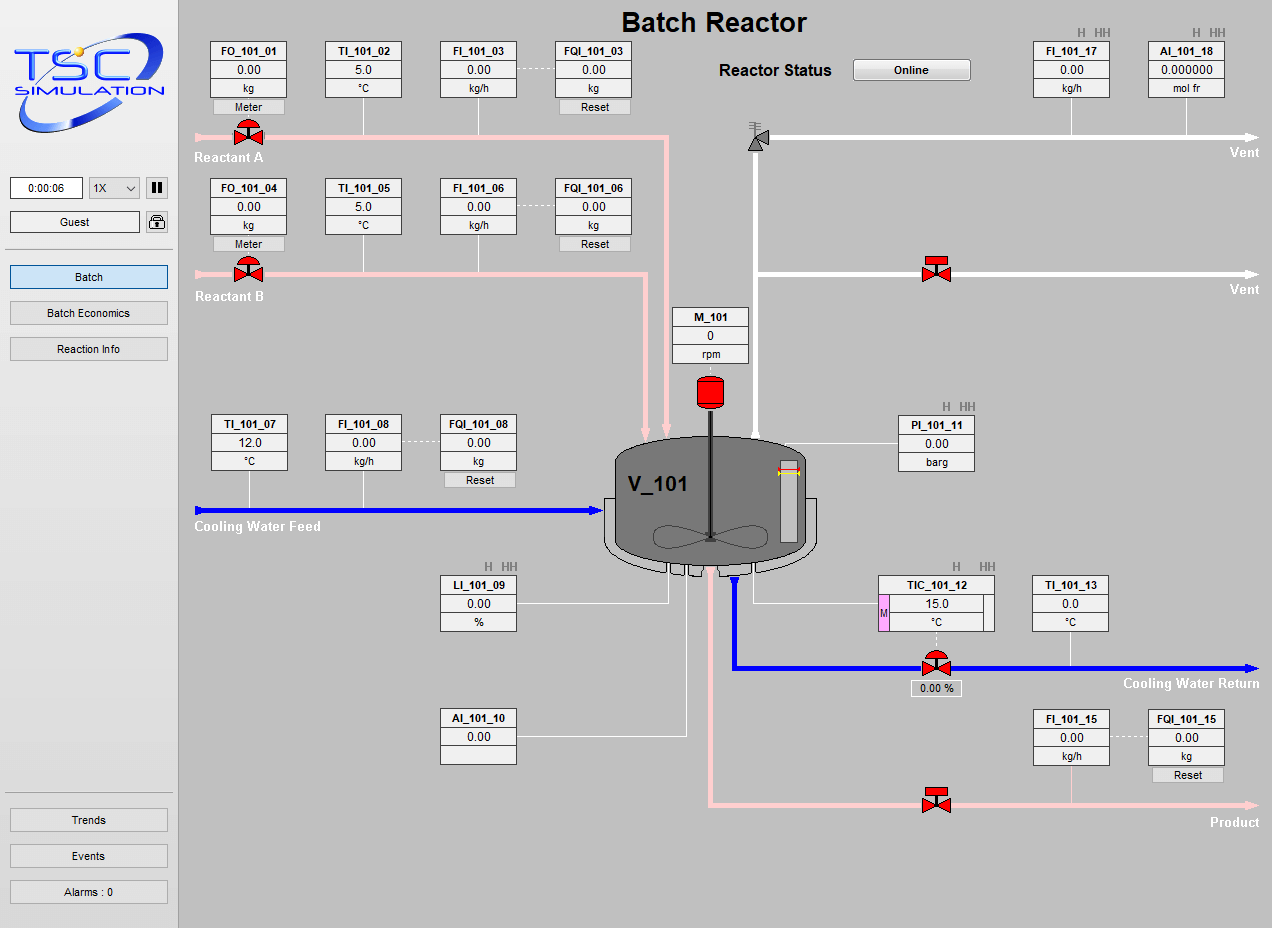 SIM 4501 Advanced Reactor Batch