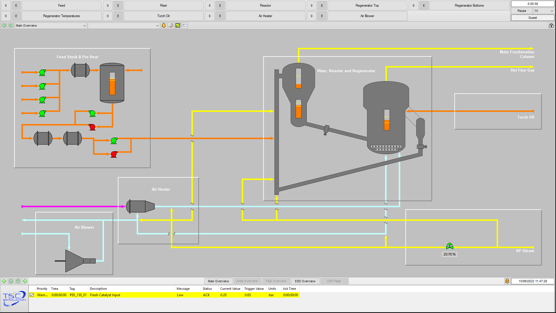 SIM 4730 FCCU (Fluidised Catalytic Cracker Unit)