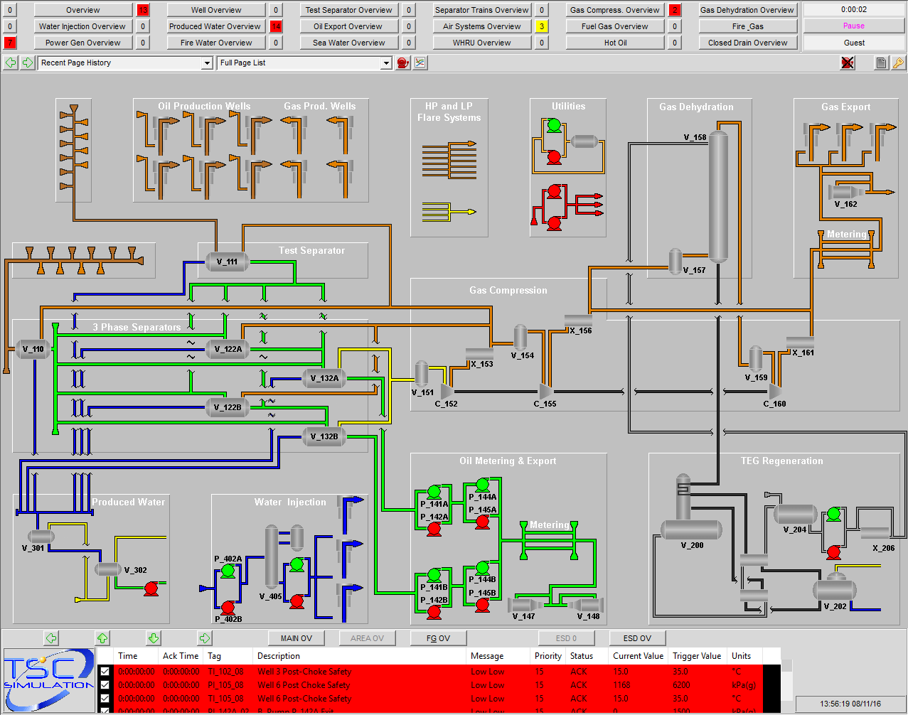 SIM 5100 Offshore Oil and Gas Platform