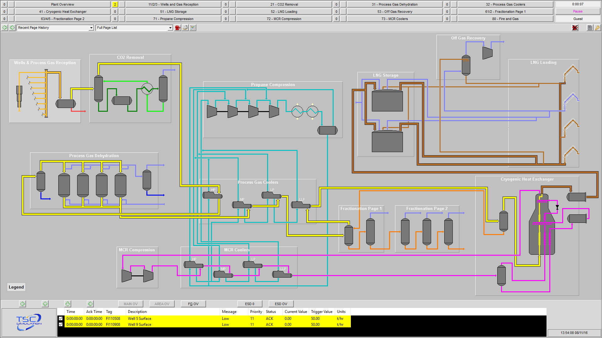 SIM 5120 LNG Production Reformer Unit