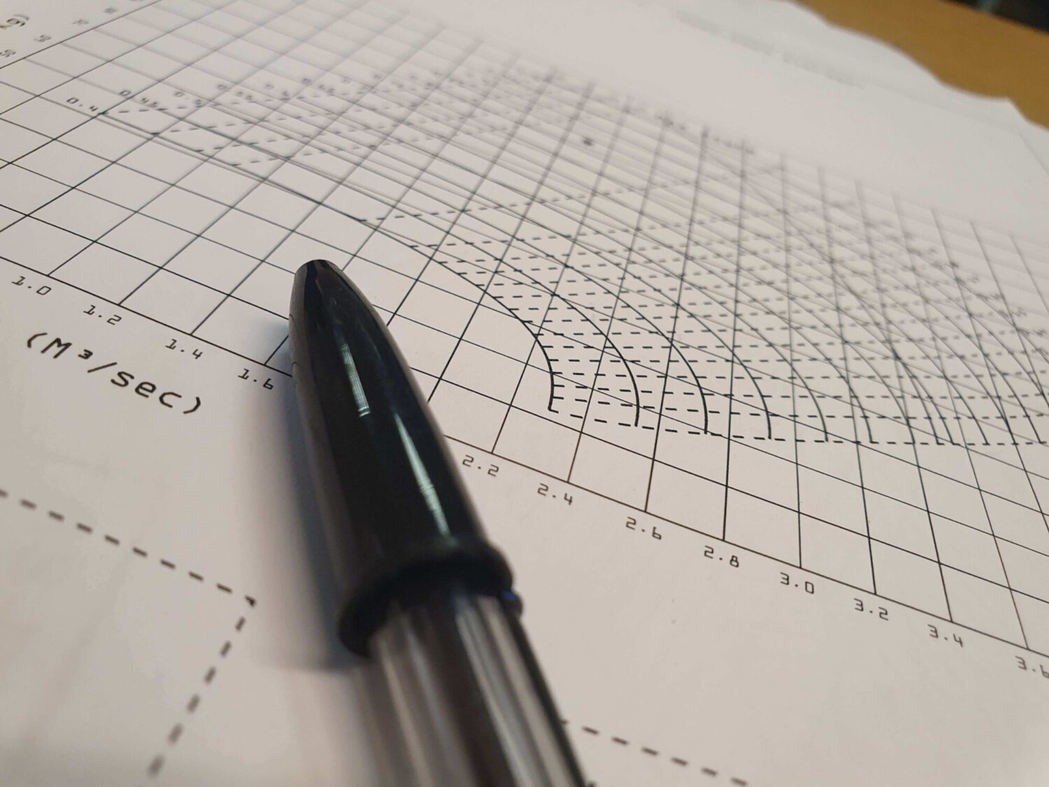 Compressor Curve