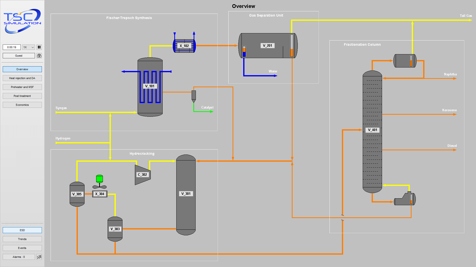 SIM 4910 Sustainable Aviation Fuel (SAF)